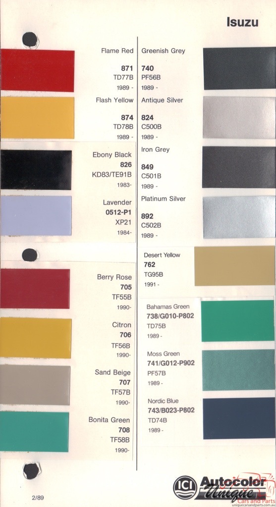 1984-1992 Isuzu Paint Charts Autocolor